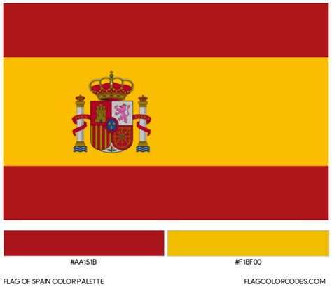 colour of spanish flag